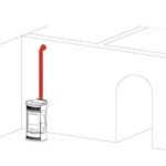 Kit 12 Κιτ Αεραγωγού για Παρακείμενο Χώρο Edilkamin