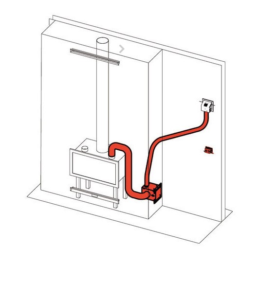 Kit Air Diffuser Κιτ Διανομής Αέρα με Βεντιλατέρ Edilkamin