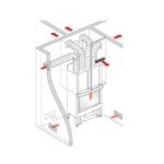 Kit CINQUE/BIS Κιτ Αεραγωγών για 4 Παρακείμενους Χώρους