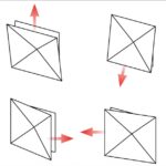 Origami περσίδα αεραγωγού της Edilkamin λευκή ματ από ατσάλι.